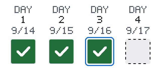 가상 예시의 완료된 Day 1부터 Day 4 보드